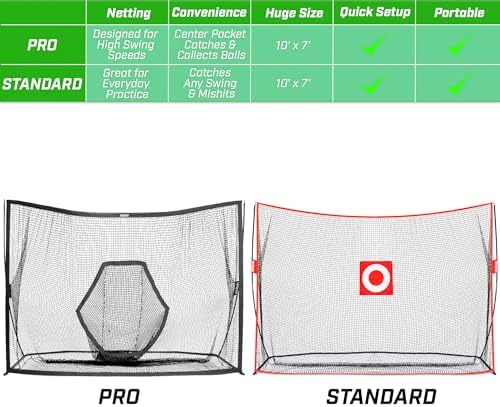 GoSports Golf Practice Hitting Net - Choose Between Huge 10 x7 ft or 7 x7 ft Nets -Personal Driving Range for Indoor or Outdoor Use - Designed by Golfers for Golfers