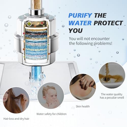 20-Stage Shower Filter-Shower Head Filter for Hard Water, with 5 Replaceable Cartridges, High Output Shower Water Filter for Removing Chlorine and fluoride, Polished Chrome