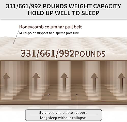 Naturehike Compact King Size Air Mattress with Electric Built-in Pump, 79 * 71in Extra Wide Inflatable Mattress for Home, Camping, Guests, Travel, Formaldehyde- Free, Morning View Series