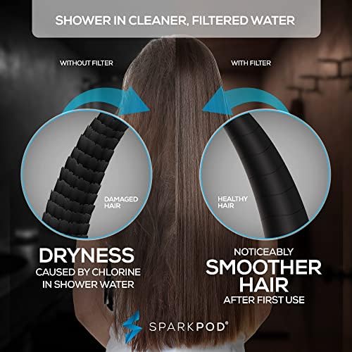 SparkPod 10-Mode Handheld Shower Head with Filter - 5" High Pressure Filtered Shower Head with Touch-to-Clean Nozzles, Built-In Power Jet, Stainless Steel 6ft Hose & Bracket (Egyptian Gold)