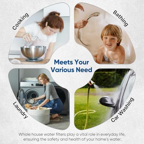 PUREPLUS 10" x 4.5" Whole House Pleated Sediment Filter for Well Water, Replacement Cartridge for GE FXHSC, Culligan R50-BBSA, Pentek R50-BB, DuPont WFHDC3001, American Plumber W50PEHD, GXWH40L, 3Pack