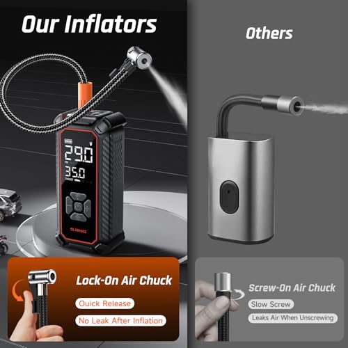 OlarHike Tire Inflator Portable Air Compressor, 150PSI Dual Power - 6000mAh & 12V DC, Cordless Air Pump for Car Tires, Bike, Motorcycle, Balls with LED & Digital Pressure Gauge, Auto Shut‑Off