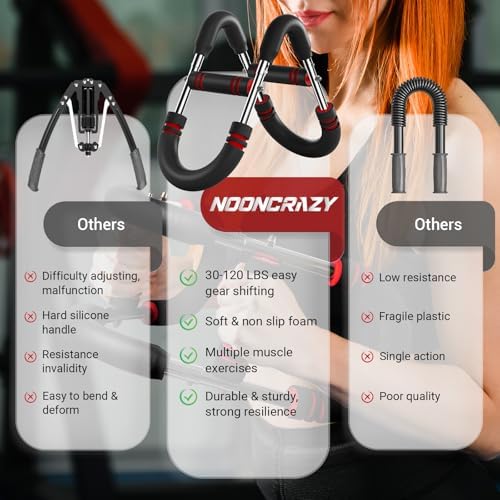 Twister Arm Trainer, Adjustable Twister Arm Chest Exerciser with 4 Spring & Training Poster for Men & Women, Detachable Power Twister Home Fitness Equipment for Enhancing Upper Body Muscle