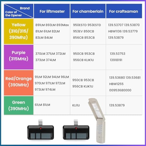 for liftmaster Craftsman Chamberlain Garage Door Opener Keypad Remote Universal, 893MAX 893LM 373LM 971LM 877MAX 877LM G940EV-P2 CMXZDCG440 878MAX