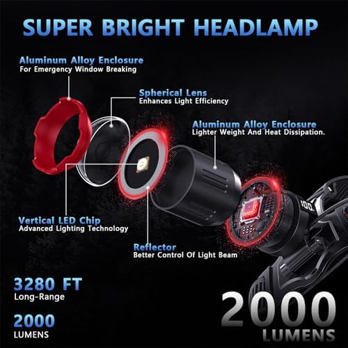 TDT 2000 LUMENS LED Rechargeable Head Lamps, Zoomable Headlamp with 6 Modes & IPX7 Waterproof, 120° Adjustable Head Lights for Forehead for Outdoor, Camping, Hard Hat, Running, Hunting