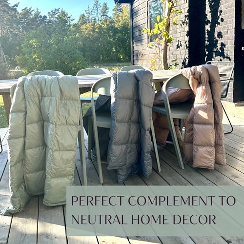 Down Camping Blanket with Footbox - Packable Warm Puffy Lightweight Camp Quilt - Water Resistant for Backpacking Hiking Travel – Compact Outdoor Throw Sleeping Blanket with Bag - 52x77