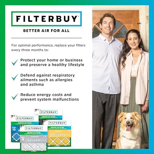 Filterbuy 18x22x1 Air Filter MERV 8 Dust Defense (2-Pack), Pleated HVAC AC Furnace Air Filters Replacement (Actual Size: 17.75 x 21.75 x 0.75 Inches)