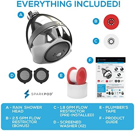 SparkPod 3-Inch Extreme High Pressure Shower Heads - Pressure Boosting with Rain, Massage & Pulsating Mode, Powerful Water-Saving Showerhead - 2.5 GPM Fixed Shower Head (Polished Chrome)