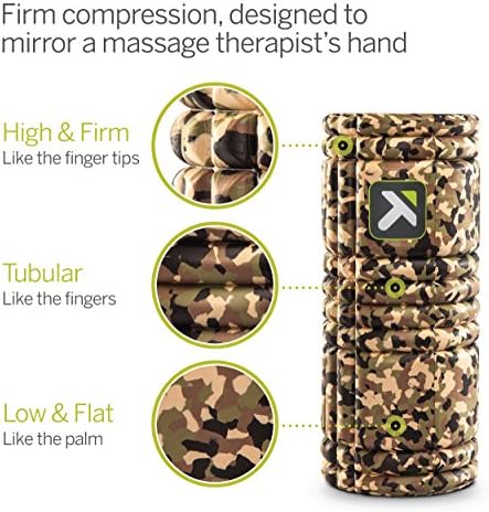 TRIGGERPOINT Performance Therapy Grid Patented Multi-Density Foam Massage Roller
