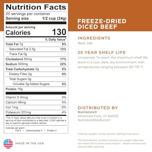 Nutristore Freeze Dried Beef Dices | Pre-Cooked Meat for Backpacking, Camping, Meal Prep | Long Term Survival Emergency Food Supply | 25 Year Shelf Life | Bulk #10 Can | Made in USA | 20 Servings