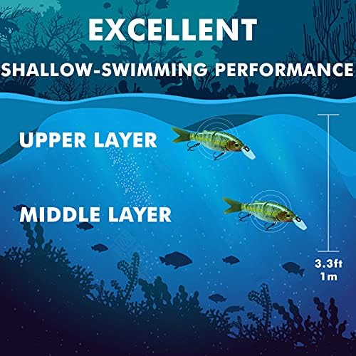 TRUSCEND Swimmax for Freshwater and Saltwater, Lifelike Fishing Lures for Bass Trout Crappie Walleye Pike Bluegill Salmon, Swimbait for Bass Fishing, Amazing Fishing Gear Gifts for Family Fishing