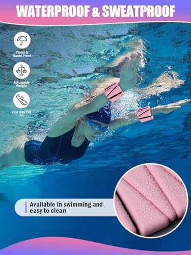 Wrist Ankle Weights Set of 2(1 lb/2 lbs Each) Adjustable Weights Training Intensity for Strength Training Walking Running Yoga Pilates Jogging for Women Men