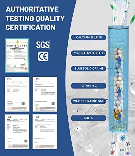 6-Mode High Pressure Handheld Shower Head with Filter, HOPOPRO High Flow Filtered Handheld Showerhead, Water Softener Filters for Hard Water - Removes Chlorine - Improves Skin Hair Condition