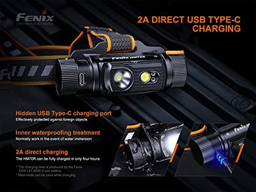 Fenix HM70R Headlamp, 1600 Lumen USB-C Rechargeable with White, High CRI and Red Beams and Lumentac Organizer
