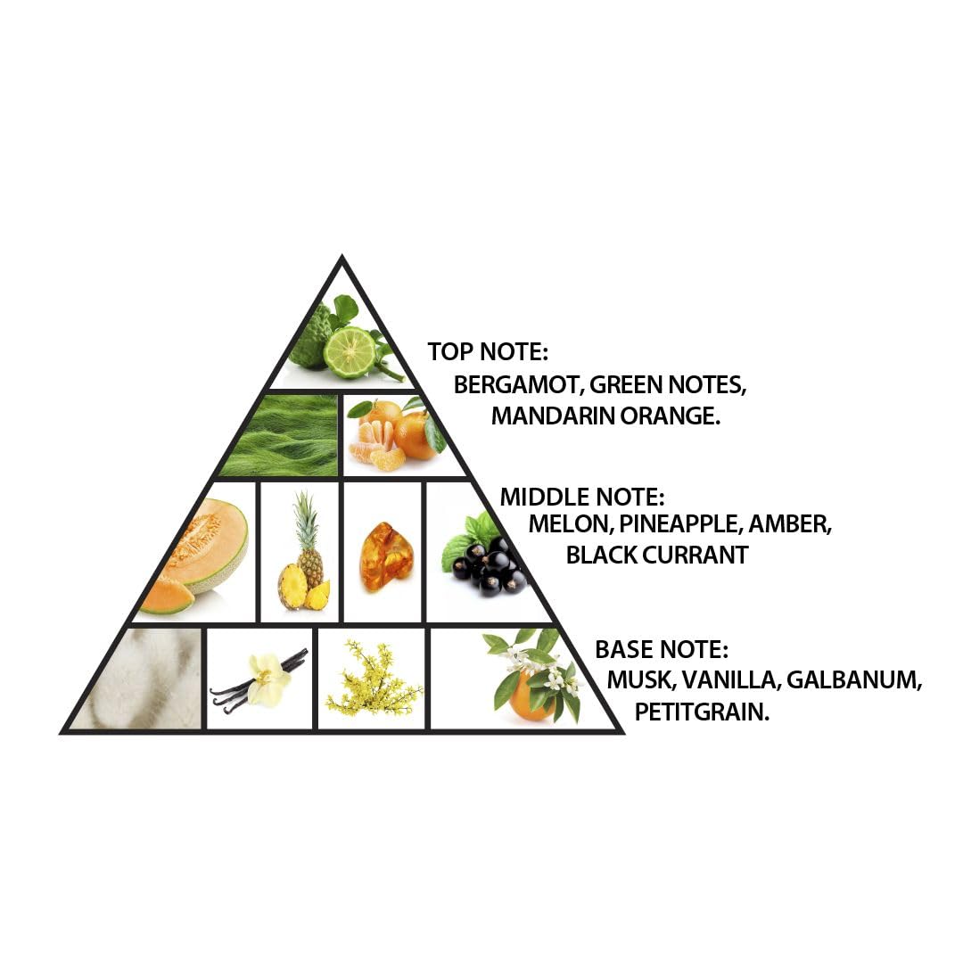 Al Haramain Amber Oud Aqua Dubai Extrait De Parfum Spray - Arabian Perfume for Women & Men - Arabic Cologne - Long Lasting Fruity Fragrance with Bergamot, Fruits, Amber, Musk - Eau De Parfum - 3.33 oz