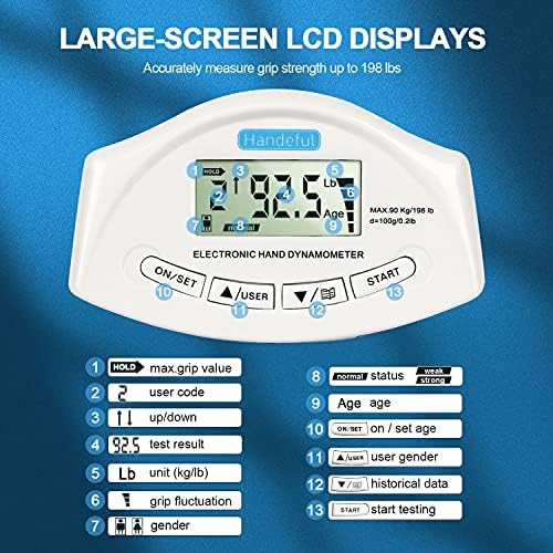 Handeful Grip Strength Tester Trainer - Dynamometer Handgrip Measurer Meter, Handheld Strengthener Exerciser for Sports, School, and Home Use (198Lbs / 90Kgs)