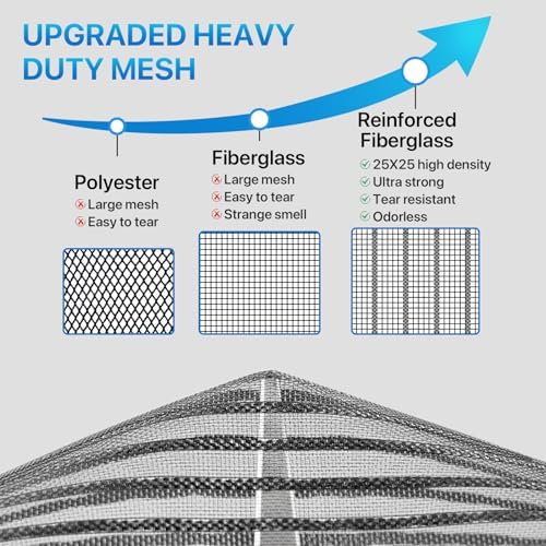 Heavy Duty Door Screen Magnetic Closure, LOVIGA Thickened Fiberglass Screen Door Mesh, Self Sealing, Tear Resistant, Easy Assemble, Fine Mesh Keep Bugs Out Fit Door Size 36 Inch X 82 Inch Black