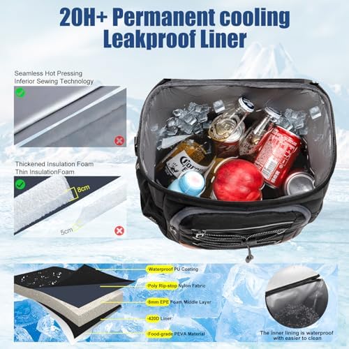 Backpack Cooler Insulated Leak Proof for Men Wowen 36 Cans Soft Cooler Backpack Insulated Waterproof Large Capacity Coolers Bag Portable for Lunch Camping Travel Picnic Hiking