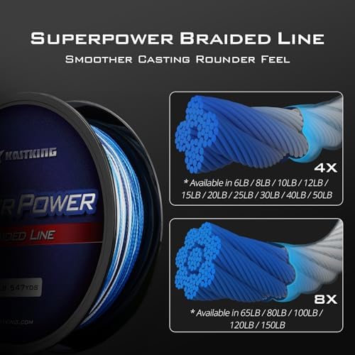 KastKing SuperPower Braided Fishing Line - Abrasion Resistant Braided Lines – Incredible Superline – Zero Stretch – Smaller Diameter – A Must-Have!
