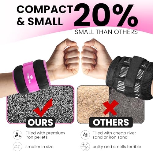 Ankle Weights for Women, Men and Kids - 1/2/3/4/6/8/10/12/15/20 LBS 1 Pair Strength Training Wrist/Leg/Arm Weight with Adjustable Strap for Jogging, Gymnastics, Aerobics, Physical Therapy