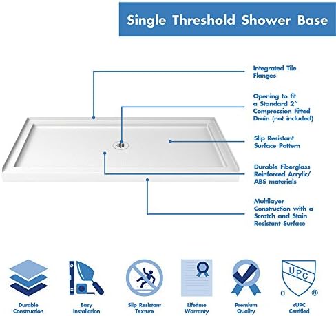 DreamLine SlimLine 32 in. D x 54 in. W x 2 3/4 in. H Center Drain Single Threshold Shower Base in White, DLT-1132540