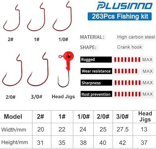 PLUSINNO Fishing Lures Baits Tackle Including Crankbaits, Spinnerbaits, Plastic Worms, Jigs, Topwater Lures, Tackle Box and More Fishing Gear Lures Kit Set, 102/302Pcs Fishing Lure Tackle