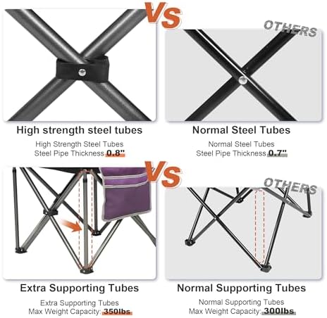 Camping Chairs for Adults,High Back Folding Camp Chair with Cup Holder and Cooler Bag,Heavy Duty Outdoor Lawn Chairs,Perfect for Camping,Hiking,Picnics,and Beach Trips,Purple