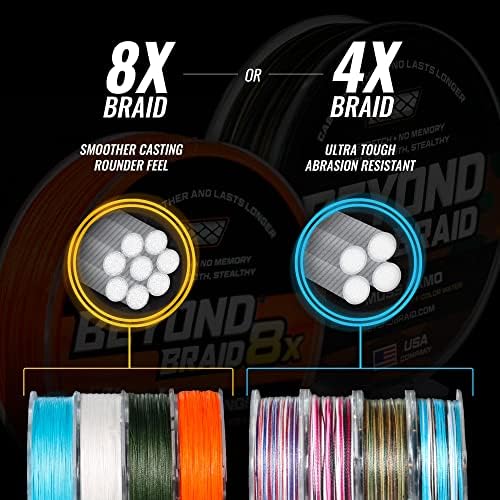 Beyond Braid Braided Fishing Line -Super Strong - Abrasion Resistant - No Stretch -Blue Camo, Moss Camo, White, Green, Pink, Blue, 4 Strand 8 Strand
