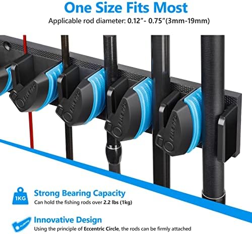 PLUSINNO Vertical Fishing Rod Holder, Wall Mounted Fishing Rod Rack, Fishing Pole Holder Holds Up to 9 Rods or Combos, Fishing Rod Holders for Garage, Fits Most Rods of Diameter 3-19mm