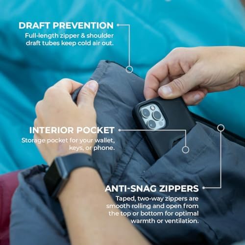 TETON Mammoth, 20 Degree and 0 Degree Sleeping Bags, Double Sleeping Bag, A Warm Bag the Whole Family can Enjoy. Great Sleeping Bag for Camping, Hunting and Base Camp. Compression Sack Included