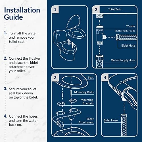 Bio Bidet SlimTwist Simple Toilet White with Dual Nozzle, Fresh Water Spray, Non Bidet Attachment, 1 Pack