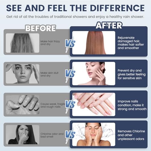 FEELSO Filtered Shower Head with Handheld, High Pressure 7 Spray Showerhead with Filters for Hard Water - Remove Chlorine, Reduce Dry Itchy Skin, Anti-clog Nozzles, Power Wash to Clean Tub, Tile & Pet