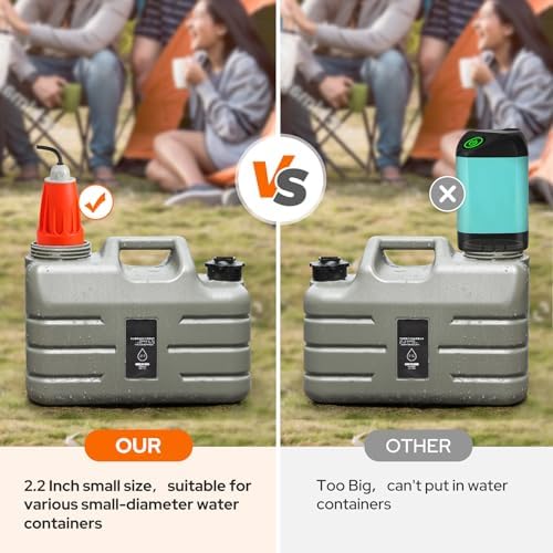 KEDSUM Portable Shower, Portable Camp Shower Pump with Rechargeable Battery, Portable Shower for Camping, Portable Outdoor Shower Head for Camping, Hiking, Traveling(+ Handheld Sprayer)