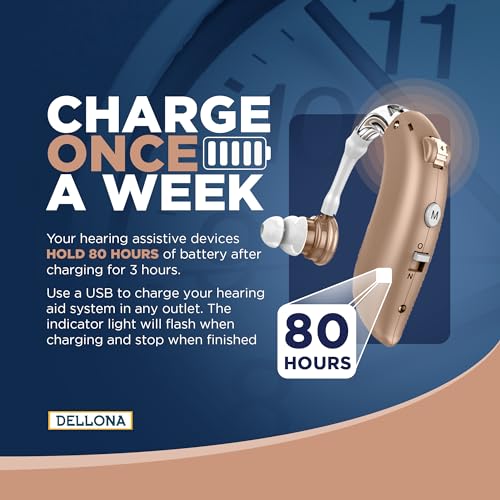 Dellona High-Performance Hearing Aids for Seniors Severe Hearing Loss, (Pair) Rechargeable Hearing Aids, Comfort Design Hearing Aid, Hearing Aids for Seniors Rechargeable with Noise Cancelling, PSAP Hearing Amplifier to Aid and Assist Hearing,(Beige)