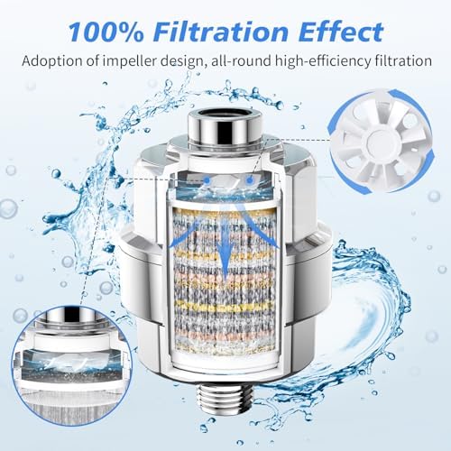 20-Stage Shower Filter-Shower Head Filter for Hard Water, with 3 Replaceable Filter Cartridges, High Output Shower Water Filter for Removing Chlorine and fluoride, Polished Chrome