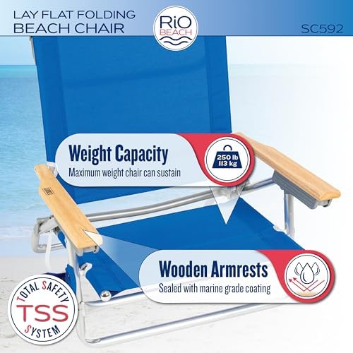 RIO beach Classic 5-Position Lay-Flat Folding Beach Chair, 30.8" x 24.75" x 29.5", Cool Blue Stripes, Pink/White/Beige/Black, 1 Count (Pack of 1)