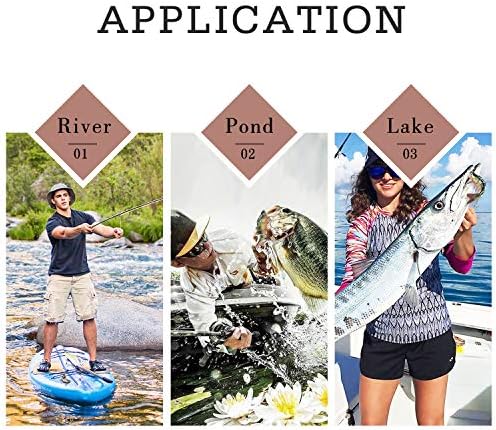 TRUSCEND Swimmax for Saltwater and Freshwater, Realistic Fishing Lures for Bass Trout Crappie Walleye Pike Bluegill Salmon, Swimbait for Bass Fishing, Amazing Fishing Gear Gifts for Family Fishing