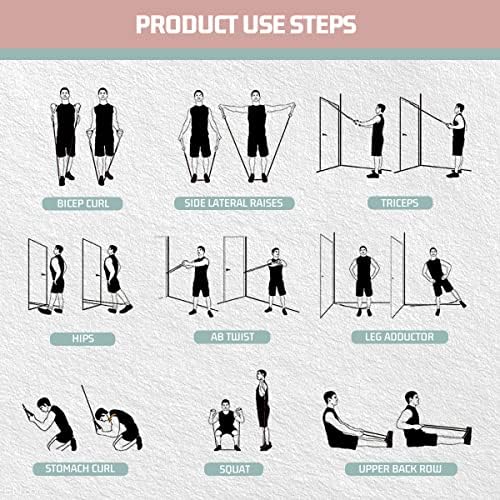 VEICK Resistance Bands, Exercise Bands, Workout Bands Set for Working Out with Handles for Men Women, Elastic Exercising Bands for Fitness Weights Work Out at Home Gym