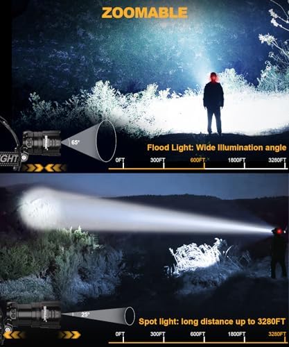 High Lumens LED Headlamp& 100H Using Time, USB Rechargeable Head lamp, 90° Adjustable Widebeam Motion Sensor Head Light with 5 Modes,Zoomable for Camping Running Hiking, Hard Hat Headlamps 1pc