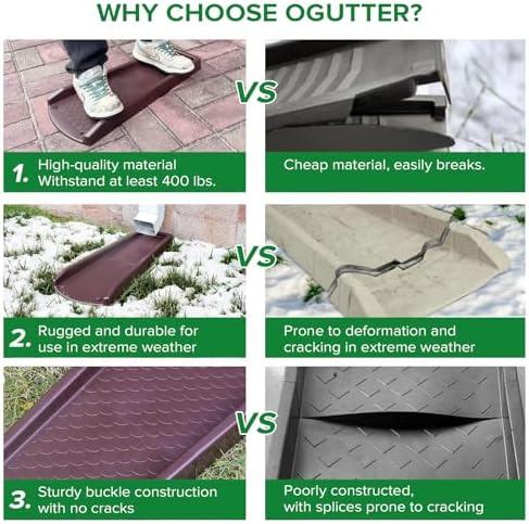 Splash Blocks for Gutters Downspouts, 24" Downspout Extensions for Rain Water Drainage, Thickened Gutter Splash Guard with Fixing Piles(1 Pack, Brown)
