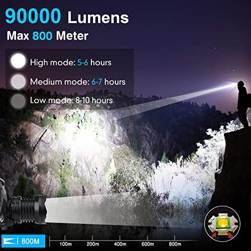 BUD K LED Headlamp USB Rechargeable, Head Lamp XHP70 Super Bright 6000 High Lumen with 5 Modes, Batteries Included, Zoomable, Waterproof Headlight for Camping Hunting Running Fishing Biking