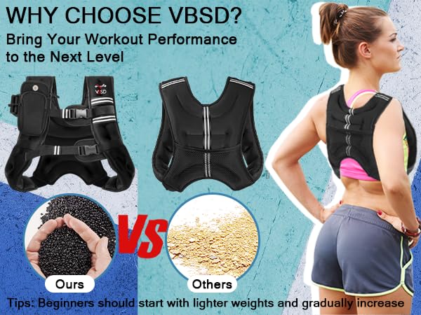 VBSD Weighted Vest for Women Men, 16lb Weight Vest with Reflective Stripe, Body Weight Vests Adjustable for Strength Training, Running, Walking, Workout, Jogging, Fitness