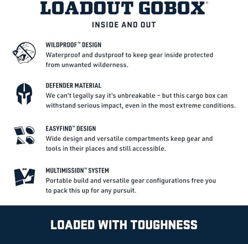 YETI Loadout GoBox