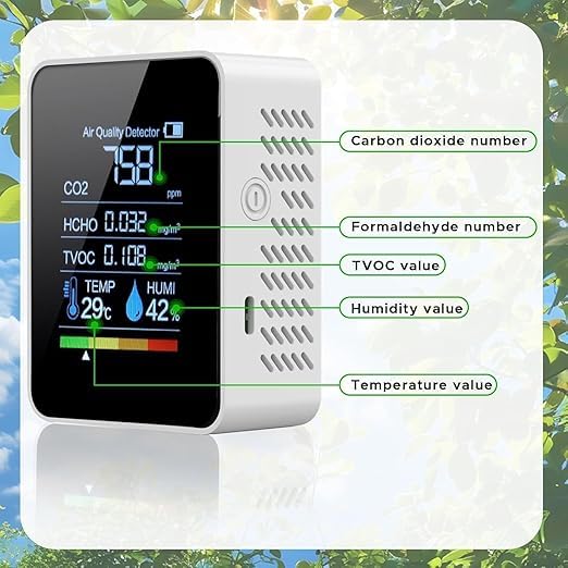 Indoor Air Quality Monitor, 5-in-1 CO2 TVOC HCHO Temperature Humidity Detector, Digital LCD Display