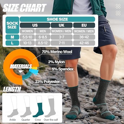 ANTSANG 5 Pairs Merino Wool Hiking Socks for Men & Women Thermal Winter Warm Moisture Wicking Cushion Boot Socks