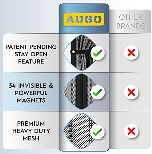 AUGO Magnetic Screen Door - Self Sealing, Heavy Duty, Hands Free Mesh Partition Keeps Bugs Out - Pet and Kid Friendly - Patent Pending Keep Open Feature - 38 Inch x 97 Inch