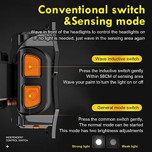 High Power LED Headlamp Super Bright Adult Motion Sensor Headlight Spotlight Waterproof Rechargeable Outdoor Hunting Light Flashlight Portable Head lamp for Fishing Camping Hiking