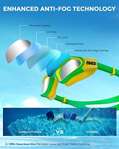 OMID Kids Swim Goggles, P2mini Polarized Swimming Goggles Comfortable for Age 6-14