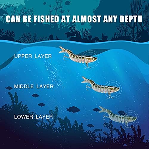 TRUSCEND Swimmax for Saltwater and Freshwater, Realistic Fishing Lures for Bass Trout Crappie Walleye Pike Bluegill Salmon, Swimbait for Bass Fishing, Amazing Fishing Gear Gifts for Family Fishing