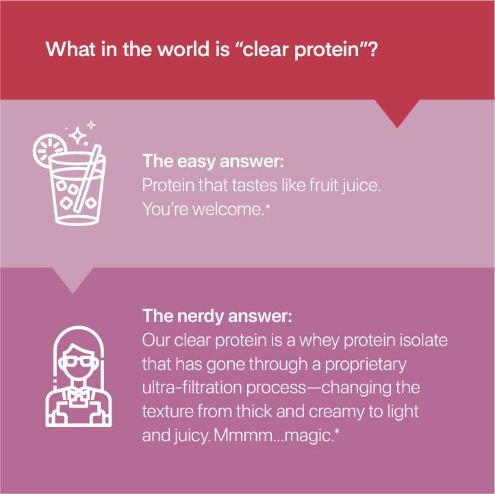 Oath Nutrition Clear Whey Isolate Protein Powder, ICY Blue Razz, 20g Complete Protein per Serving, No Added Sugar, Grass-Fed, 21 Servings